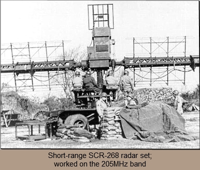 SCR - 268 RADAR