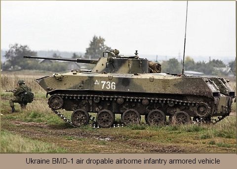 Ukraine BMD-1