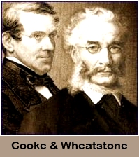 Inventors of the first electric telegraph