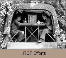 RDF Efforts