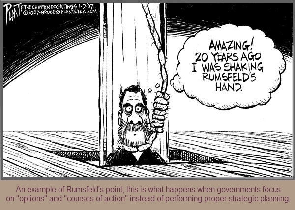 Rumsfeld vs Hussein