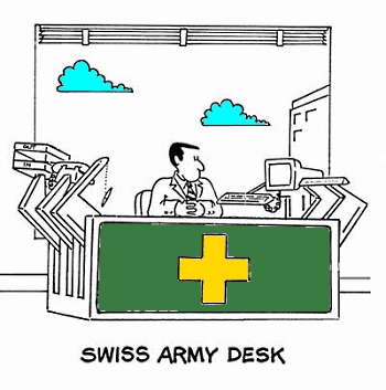 Swiss Army Desk