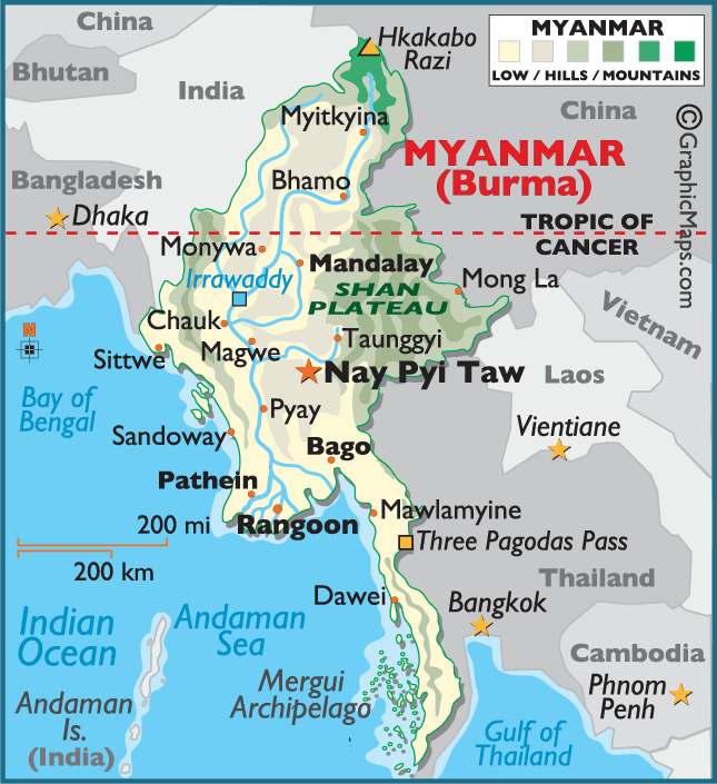 A strategy for Burma