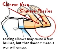 Chinese elbows