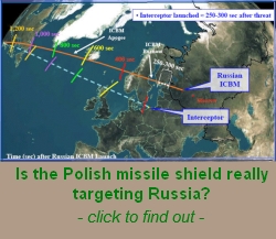 The riddle of the Polish missile shield