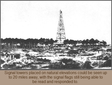 Civil War Signal Corps tower