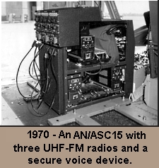 AN/ASC15 Radio Communication in Huey 1D