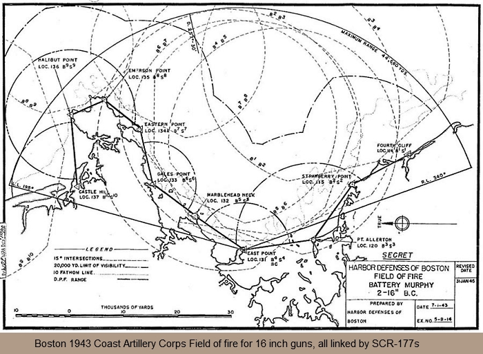 Boston 1943 - Use of SCR-177