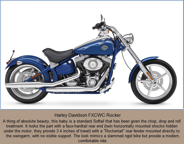 Harley Davidson FXCWC Rocker