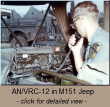AN/VRC-12 in M151 Jeep