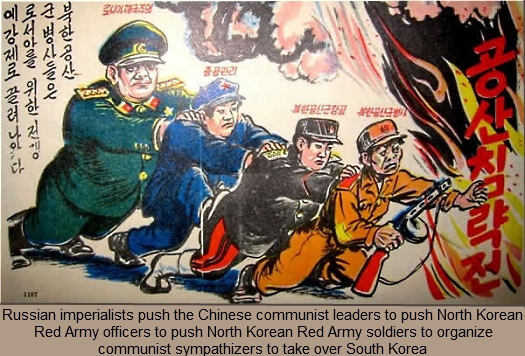 Communist Agression In Korea