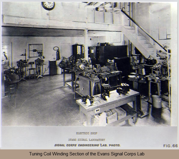 Evans Signal Lab Transformer & Tuning Coil Winding Lab