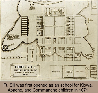 Fort Sill, Oklahoma - Indian Territory