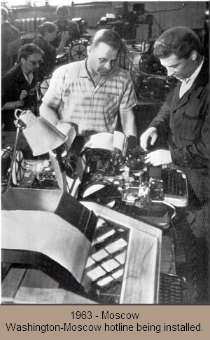 1963 - Washington-Moscow Hotline