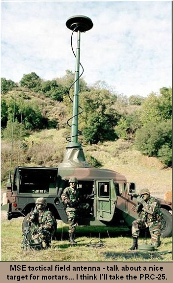MSE tactical field antenna
