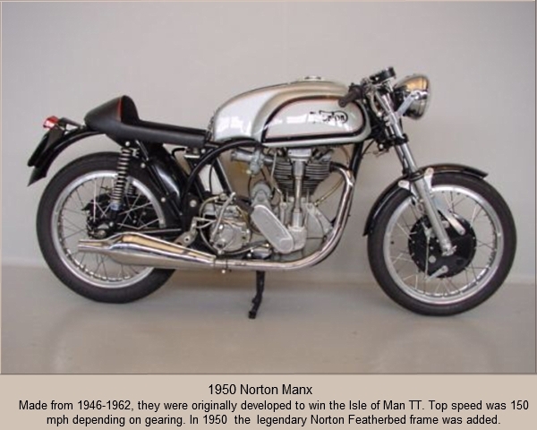 1950 Norton Manx