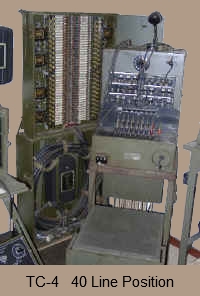 TC-4 40 Line Switchboard