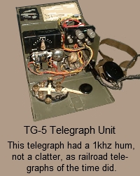 TG-5 Teletype Set