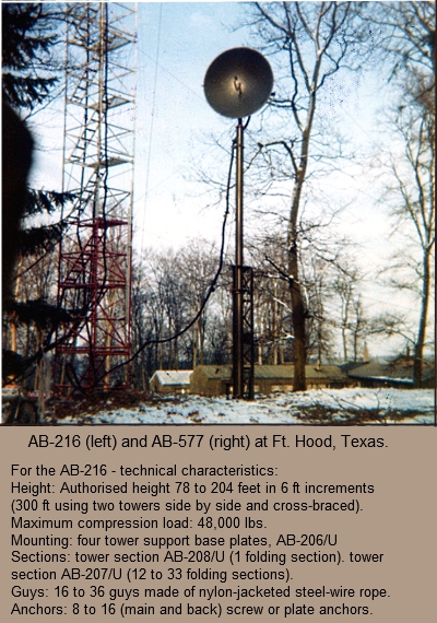 AB-216 and AB-577 Signal Towers