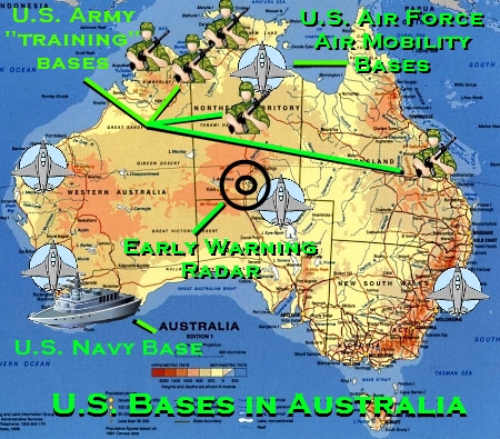 U.S. Bases in Australia