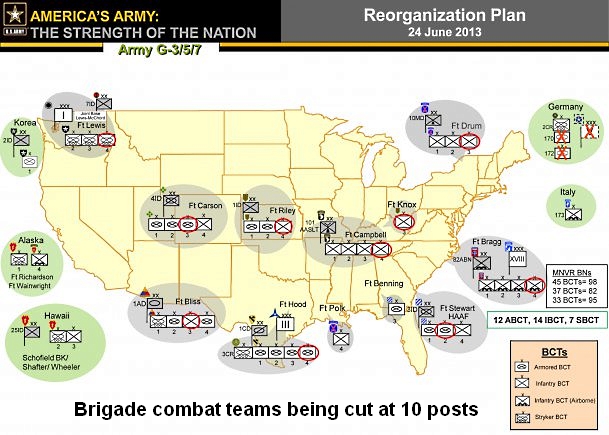 Brigade combat teams cut