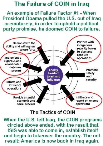 America's inconsistent foreign policy