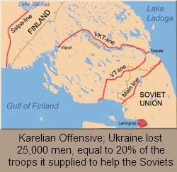 Karelian Offensive