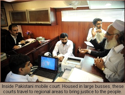 Mobile Pakistani Court