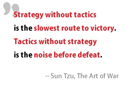 Strategy vs Tactics