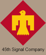 45th Signal Company