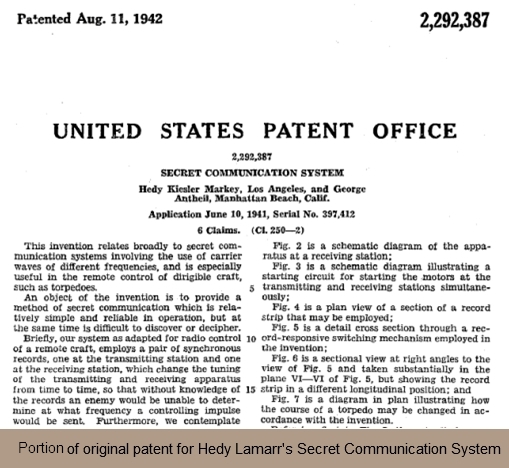 Patent for Secret Communication System