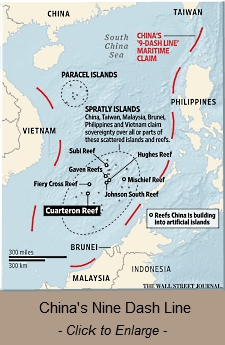 China's Nine Dash Line Claim