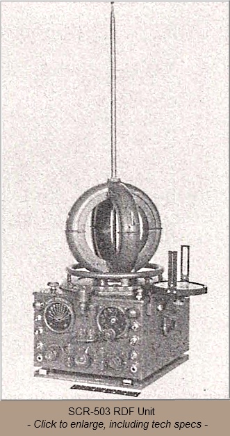 SCR-503 Radio Direction Finding unit