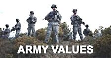 Army Values